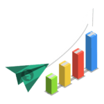 High Performing Website